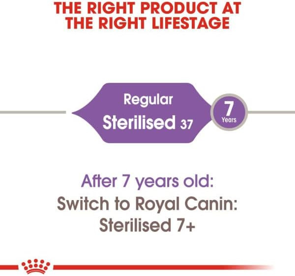 غذای خشک گربه عقیم شده رویال کنین /royal canin regular sterilised cat