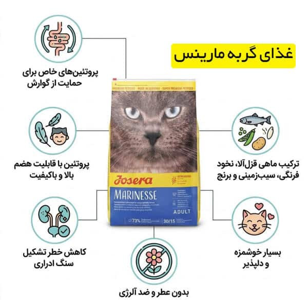 غذای خشک گربه بالغ جوسرا مدل مارینس